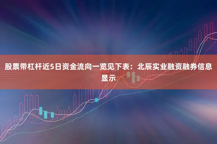 股票带杠杆近5日资金流向一览见下表：北辰实业融资融券信息显示