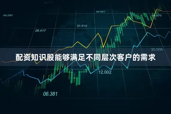 配资知识股能够满足不同层次客户的需求